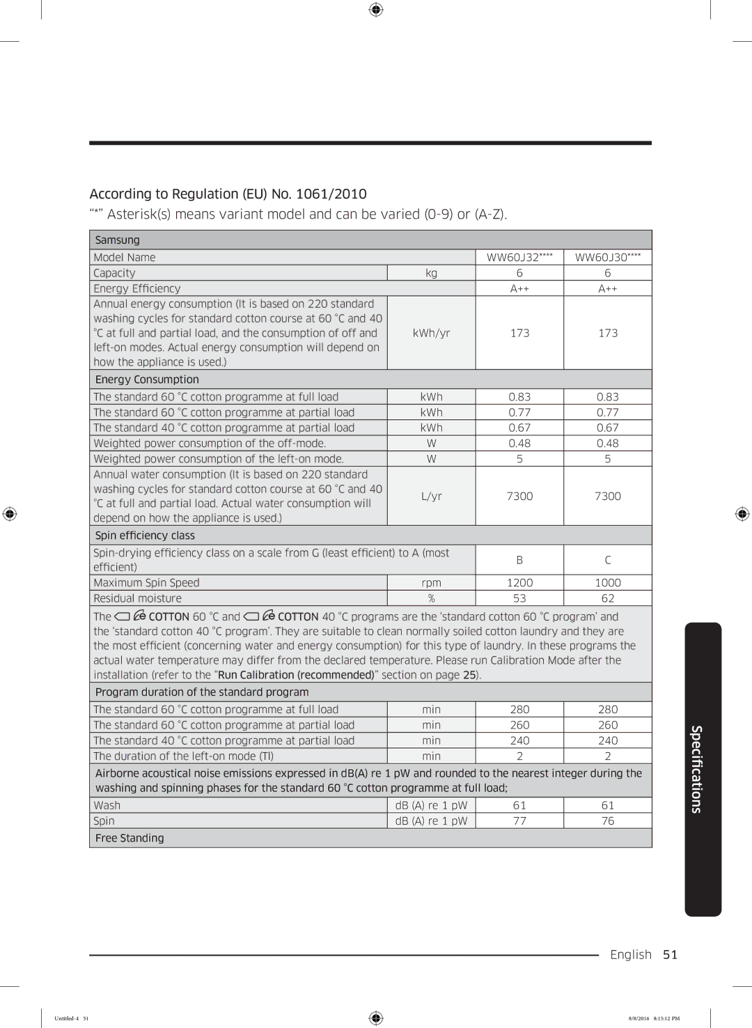 Samsung WW60J3283LW1EE manual English 51  